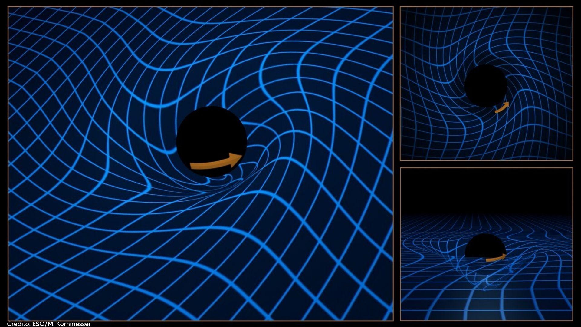 Ilustración del efecto Lense-Thirring, que muestra cómo un agujero negro en rotación arrastra el espacio-tiempo a su alrededor y puede alterar la órbita de una estrella cercana. Jorge Cuadra participa en el descubrimiento de la estrella más rápida conocida de la Vía Láctea