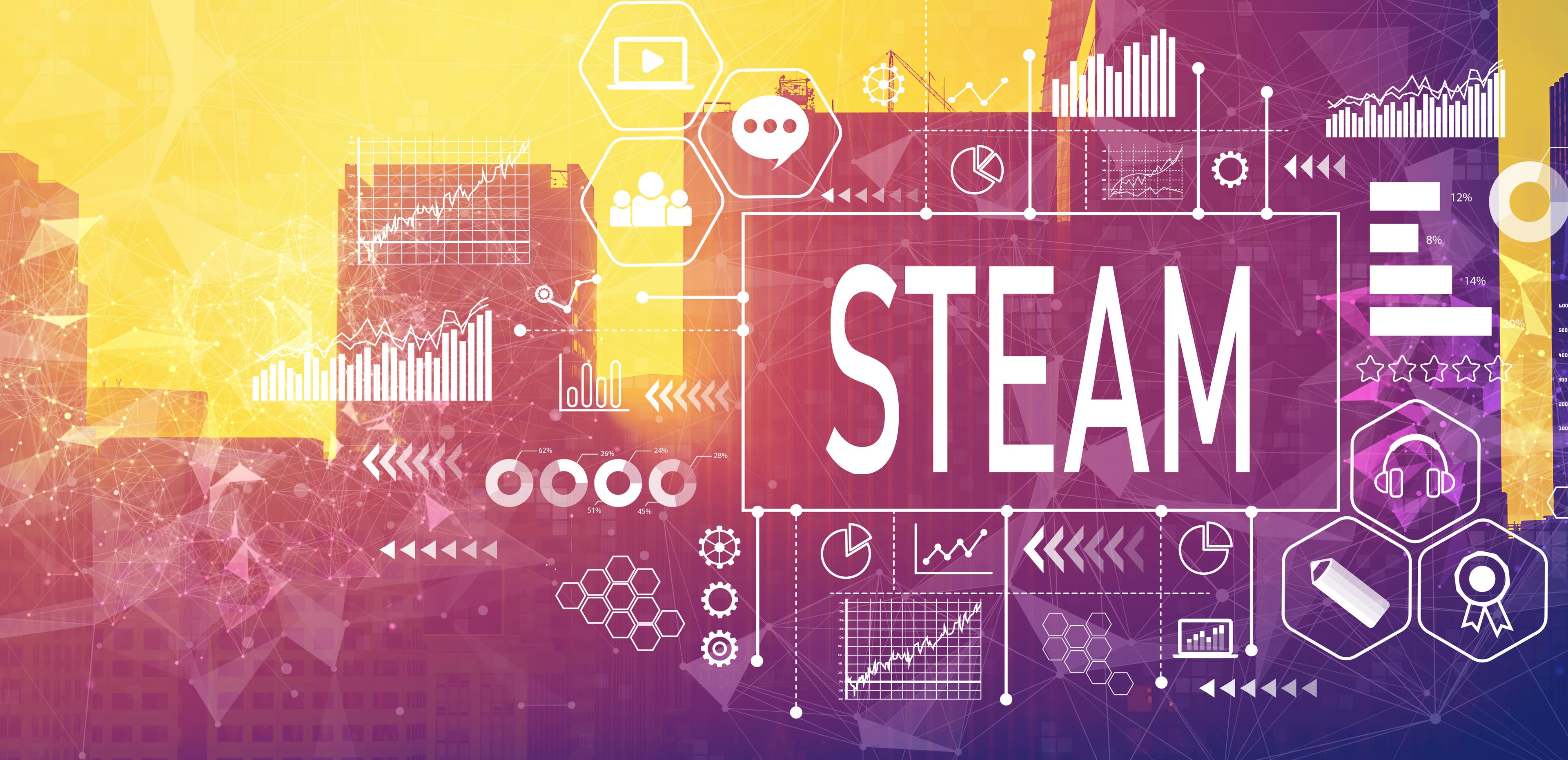 Curso Pedagogía STEAM