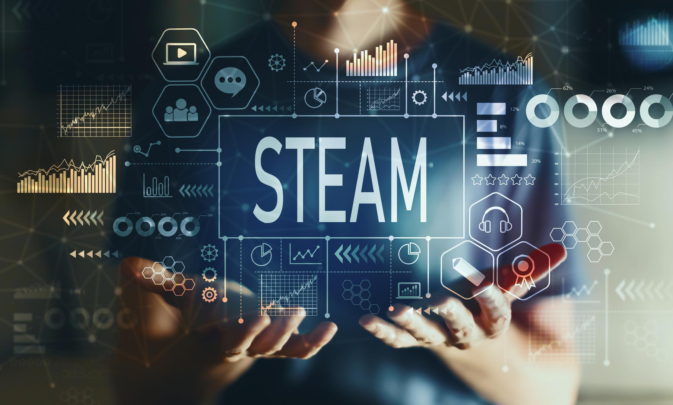 Certificado STEAM para educación tecnológica y pensamiento computacional Certificado STEAM para educación tecnológica y pensamiento computacional