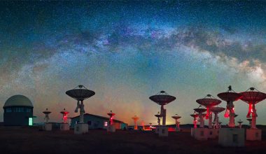 Astronomy 4.0: Algoritmos para reunir y obtener datos en el cielo